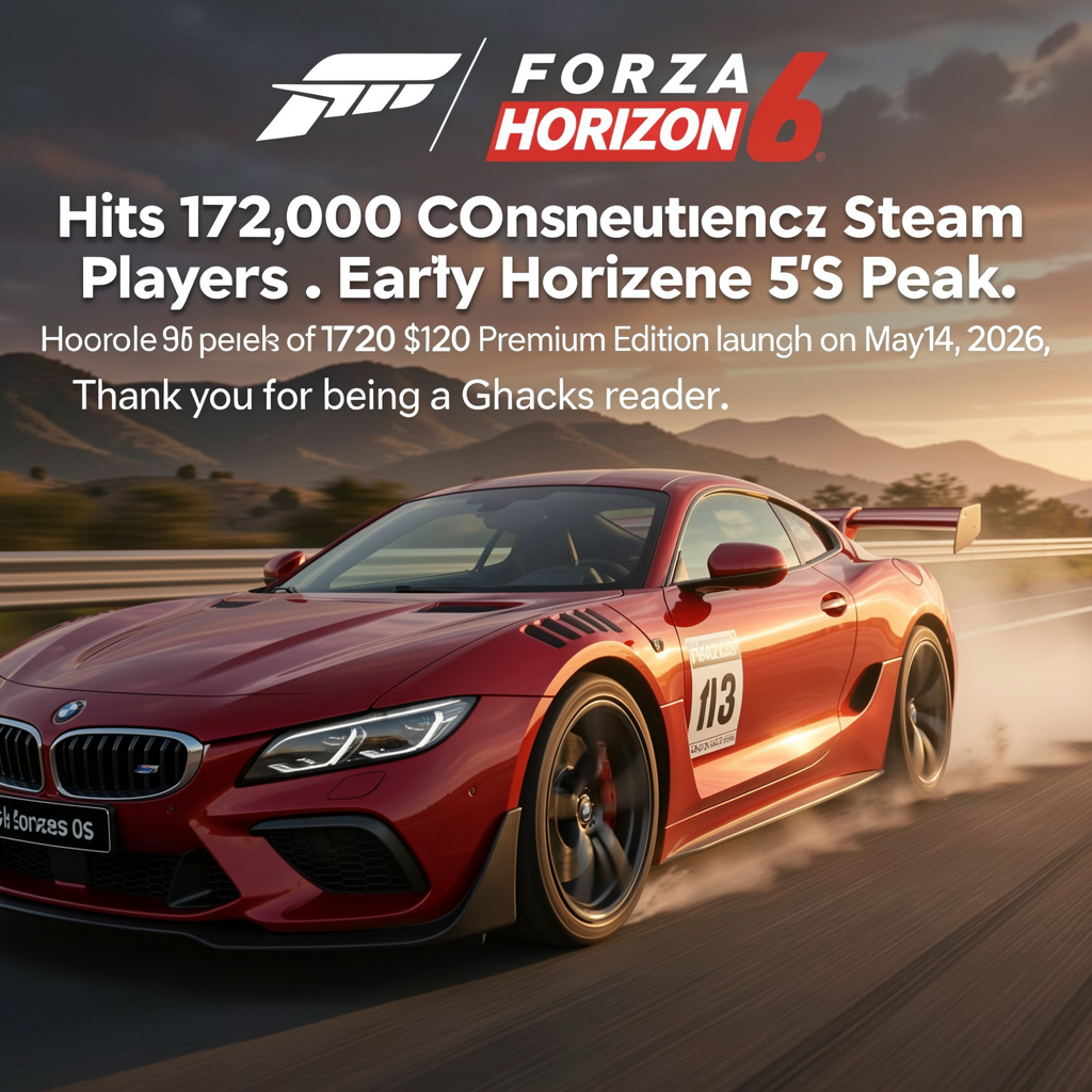 Forza Horizon 6 Hits 172,000 Concurrent Steam Players in Early Access, More Than Double Forza Horizon 5's Peak