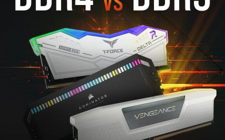 Liquid cooled DDR4 vs DDR5 RAM