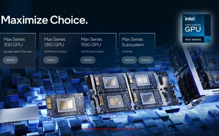 How to optimize your system for maximum performance with an Intel GPU