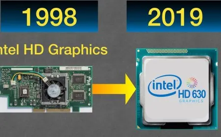 The history and evolution of Intel integrated graphics