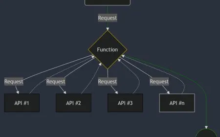 Optimizing Cloud Infrastructure Through Azure Resource Insights