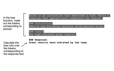 LLM Research Insights: Instruction Masking and New LoRA Finetuning Experiments