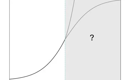 AI scaling myths
