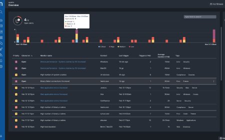 EUC Leaders and Innovators: DEX Originator, Nexthink