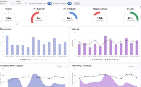 Broadcom Launches Rally Anywhere