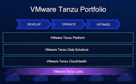 VMware Tanzu Platform 10 Redefines Cloud-Native Delivery and AI Integration