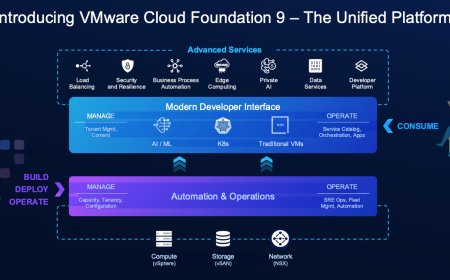 VMware Cloud Foundation 9 Introduced