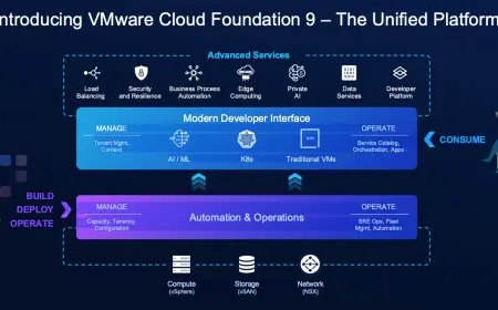 VMware Cloud Foundation 9 Redefines Private Cloud Architecture
