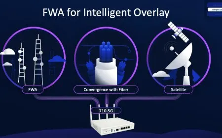 Broadcom Expands Software-Defined Edge Portfolio for Enterprise AI Deployment