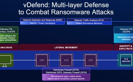 Broadcom Unveils Enhancement to VMware's vDefend and Avi Load Balancer