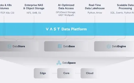 VAST Data Platform Achieves NVIDIA Partner Network Certification