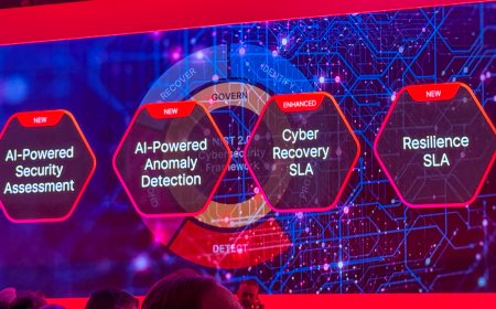 Pure Storage Unveils Advanced SLAs for Enhanced Cyber Recovery, Optimization, and Site Rebalance