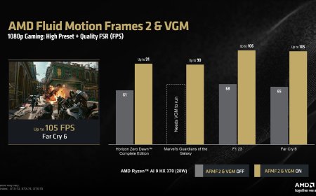 AMD Unveils Ryzen AI HX 300 Support for AFMF 2, VGM, and Releases a Preview Driver