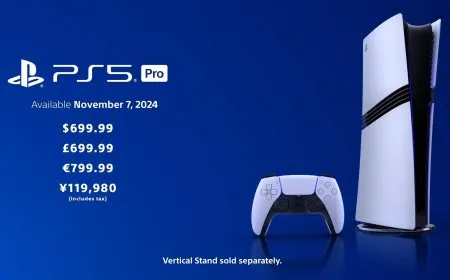 PlayStation 5 Pro Pricing Context and Historical Console Economics