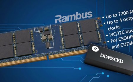 Rambus Delivers Fastest DDR5 CKD Chips For Client High-Performance PCs, Up To 7200 MT/s For CSODIMMs & CUDIMMs