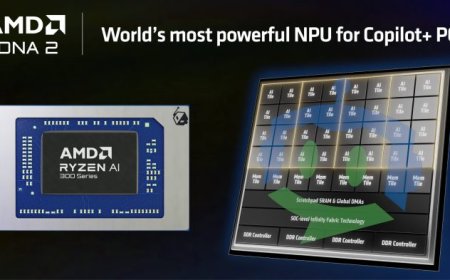 AMD Unveils Amuse 2.0, A Feature-Rich AI Suite Powered With XDNA Super Resolution Technology