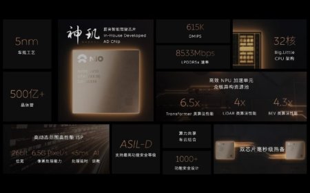 Chinese Automotive Firm NIO Unveils Industry’s First 5nm “Smart Driving” AI Chip, NX9031 With 50+ Billion Transistors & 32 Big.Little Cores