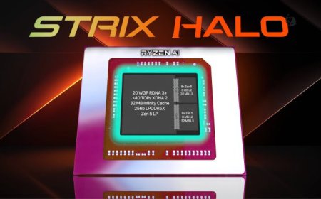 AMD’s High-End Strix Halo ES APU Leaks Out: 8 Cores, 16 Threads, 32 MB Cache & Up To 5.36 GHz Clocks