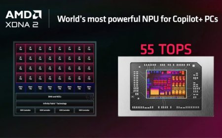 HP’ OmniBook Ultra Features AMD Ryzen AI 300 APUs With Up To 55 NPU TOPs, Making It The Fastest “AI PC”