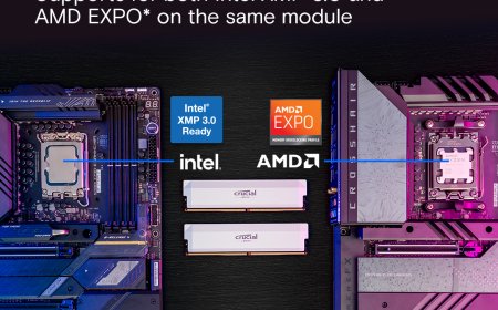 Crucial PRO Overclocking 32 GB DDR5-6000 Memory Kit Review: Now In White!