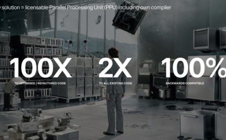 Flow Computing Plans To Increase CPU Performance By 100x, Courtesy of A Dedicated Parallel Processing Unit