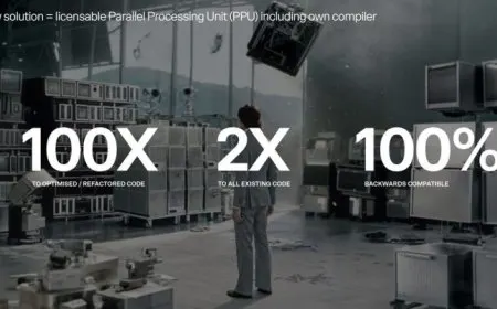 Flow Computing Plans To Increase CPU Performance By 100x, Courtesy of A Dedicated Parallel Processing Unit