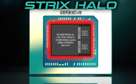 AMD Strix Halo Render Reveals Powerful Ryzen APU Design: 16 Zen 5 Cores, 40 RDNA 3+ GPU Cores, 64 MB L3 Cache