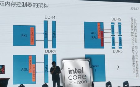 Renowned Overclocker Teases Intel Arrow Lake-S “Core Ultra 200” Desktop CPUs, Could Feature Updated DDR5 Memory Controller