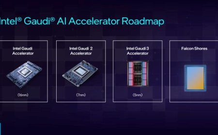Intel Talks AI Strategy: Next-Gen Gaudi 3 & Falcon Shore Accelerators, 3rd Party Migration, China SKUs