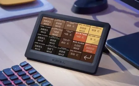 G.Skill Terms Its WigiDash PC Command Panel As The “Ultimate Widget Dashboard” For $129
