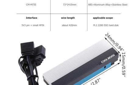 Lights On, Temps Up? Coolmoon CM-M2A SSD m.2 NVMe Heatsink Review