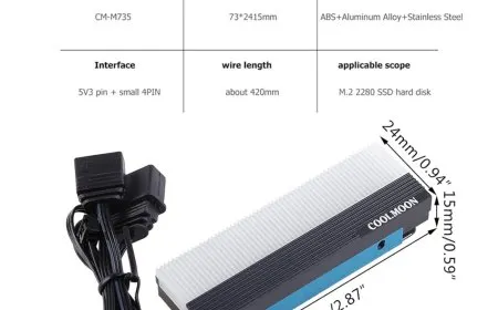 Lights On, Temps Up? Coolmoon CM-M2A SSD m.2 NVMe Heatsink Review