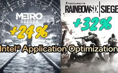 Intel 14th Gen CPUs See Big Gaming Performance Boost With APO Feature, 32% Uplift In Rainbow Six Siege