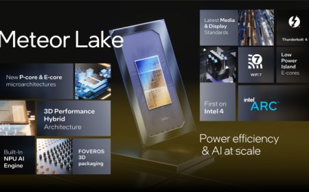 Intel Demos Meteor Lake iGPU 8K60 & SOC Tile E-Core Only 1080P Video Playback Capabilities