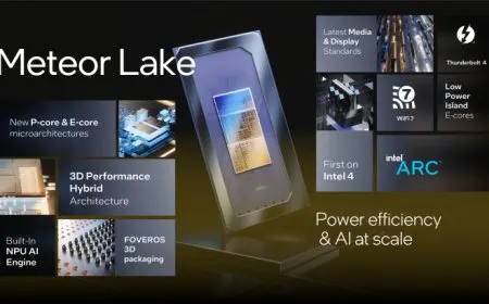 Intel Demos Meteor Lake iGPU 8K60 & SOC Tile E-Core Only 1080P Video Playback Capabilities