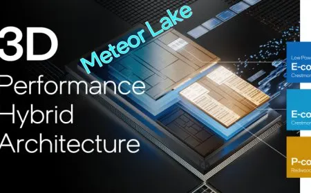 Intel Says Meteor Lake & Raptor Lake CPUs Have Very Similar P-Core & E-Core Architectures, Intel 4 Brings Efficiency…