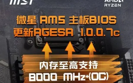 MSI AM5 Motherboards Now Support Faster DDR5 Memory With AGESA 1.0.0.7c BIOS, Up To 8000 MT/s