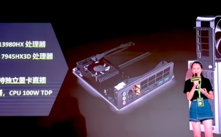Minisforum Unveils AMD Ryzen 9 7945HX3D Powered Mini-ITX Motherboard, Supports 100W CPUs & Up To RTX 4090 dGPU