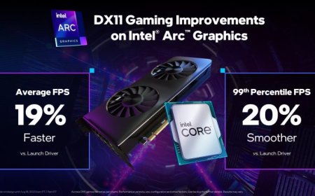 Intel Arc GPUs Now Deliver Even Faster DX11 Performance, New PresentMon Tool Unveiled