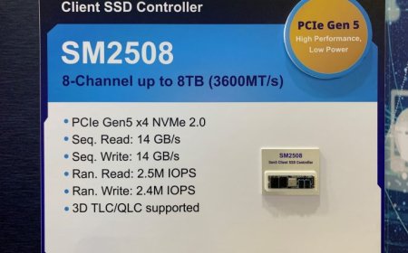 SiliconMotion Readies SM2508 PCIe Gen5 SSD Controller: Up To 14 GB/s Speeds, 2.5 Million IOPS At 3.5W