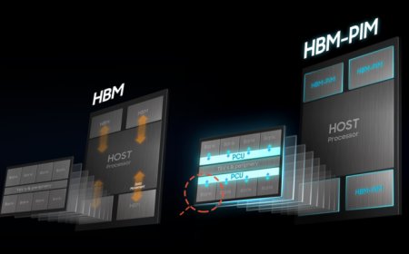 Samsung’s Shinebolt, Flamebolt & Snowbolt Trademarks Hint At Next-Gen HBM DRAM For HPC
