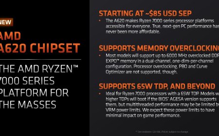 AMD A620 Motherboard Review Ft. ASRock PRO RS WIFI & Gigabyte A620M Gaming X