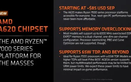 AMD A620 Motherboard Review Ft. ASRock PRO RS WIFI & Gigabyte A620M Gaming X
