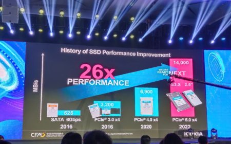 KIOXIA Unveils Next-Gen Enterprise PCIe Gen 5 SSDs With 2nd Gen XL-FLASH MLC, Up To 13.5 GB/s Transfer Speed