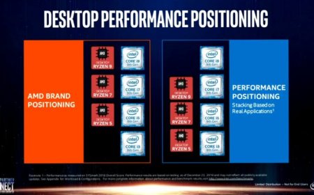 Intel’s ‘Real World Performance’ Slides Once Again Show Misleading Benchmarks, Market Positioning Shows Intel Core i7 on Par With AMD Ryzen 9 Desktop & Notebook CPUs