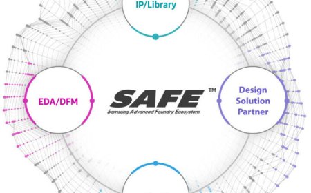 Samsung Creates A Cloud Based Virtual Foundry Named SAFE For Its Fabless Customers