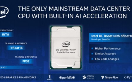 Intel Cooper Lake-SP ‘3rd Gen Xeon Scalable’ CPU Family Official – Up To 28 Cores, 8 Socket Configs, 4.3 GHz at 250W & Advanced AI Tech