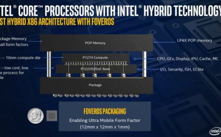 Intel Launches Lakefield ‘4+1’ 3D SoC To Take On The Low Power Mobility Market