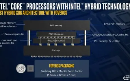 Intel Launches Lakefield ‘4+1’ 3D SoC To Take On The Low Power Mobility Market
