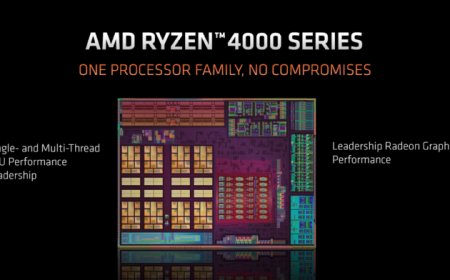 AMD’s 8 Core Ryzen 4000 Renoir APU Spotted Inside Upcoming ASRock Desk Mini Barebone PC With X300 Motherboard